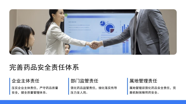 促进药品高水平安全和医药产业高质量发展良性互动ppt课件