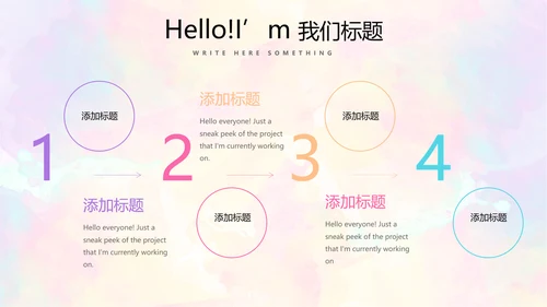炫彩艺术时尚商务风通用PPT动态模板