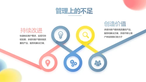 加强文艺工作者职业道德和行风建设动态PPT