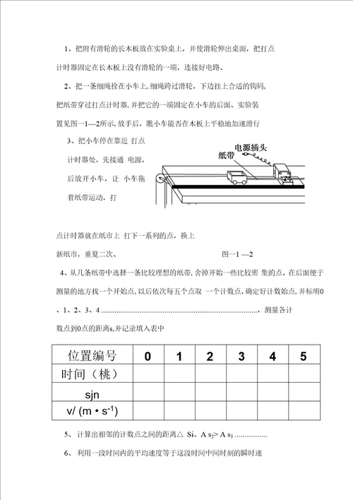 高中物理力学实验