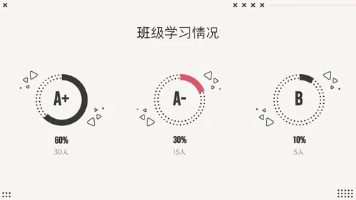 新学期初中家长会PPT模板