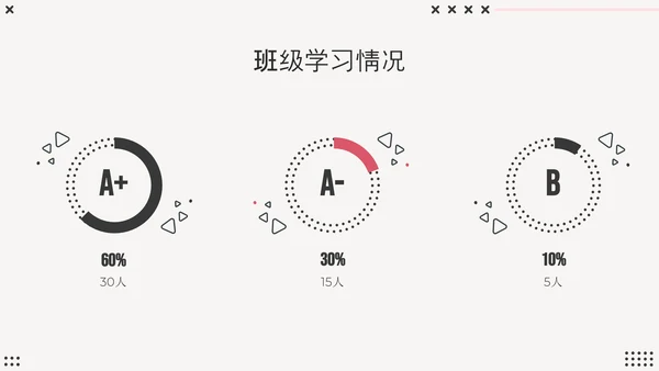 新学期初中家长会PPT模板