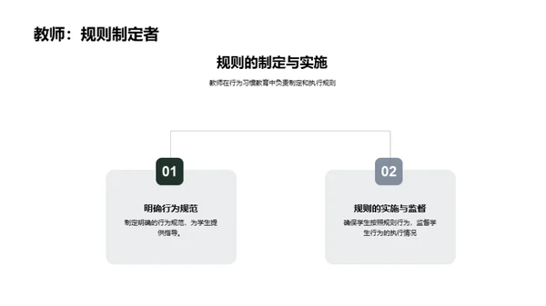 塑造规范行为的二年级