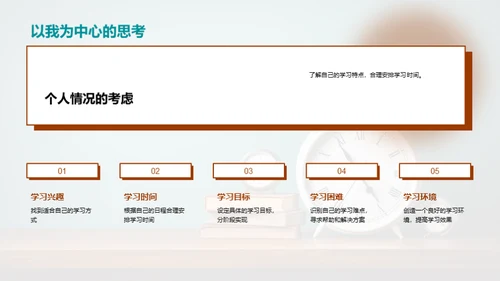 学习昨日今朝