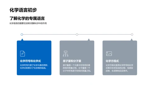 高中化学基础教学PPT模板