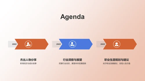 橙色职业生涯人物访谈PPT模板
