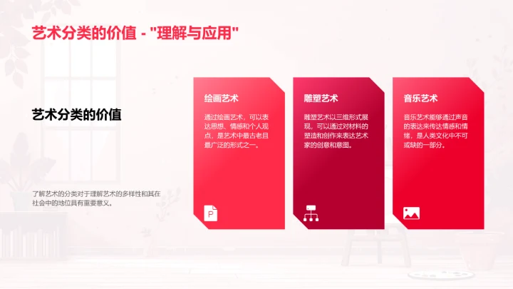 艺术学教学讲解PPT模板