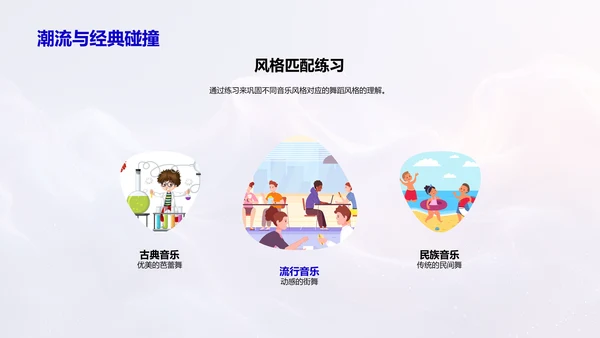 舞蹈与音乐融合