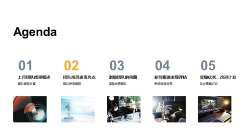 团队卓越成就展示