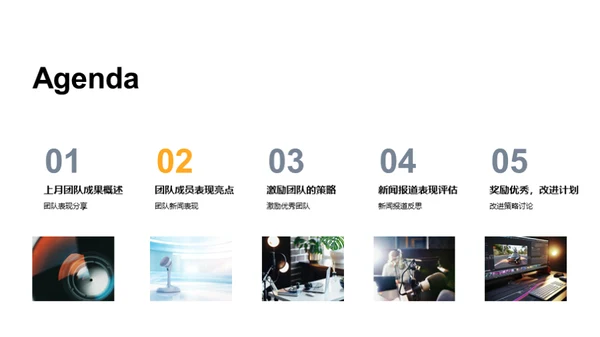 团队卓越成就展示