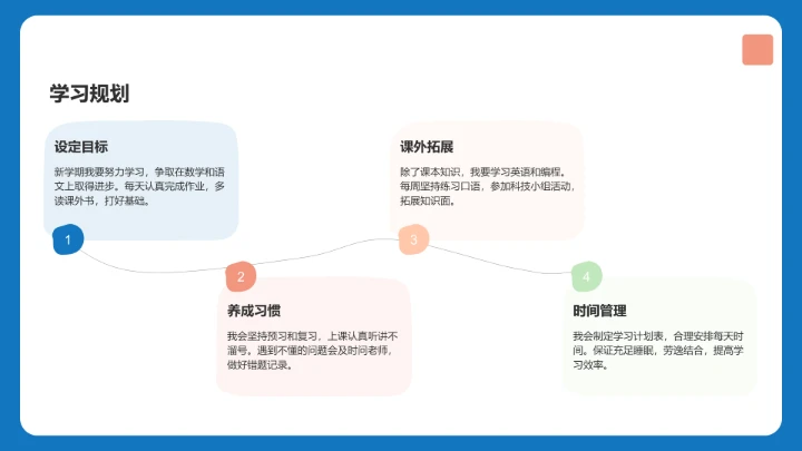小学生新生自我介绍PPT模板