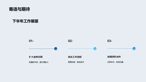 房产团队半年成绩