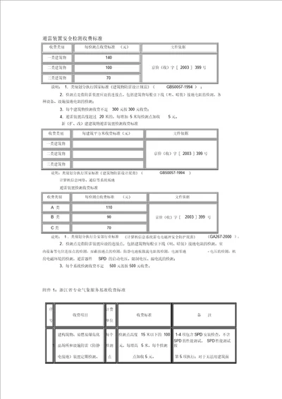 避雷装置检测收费