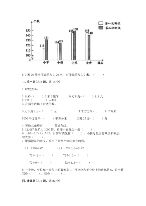 人教版四年级下册数学期末测试卷附参考答案【实用】.docx