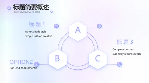 公司品牌策划方案工作总结动态PPT