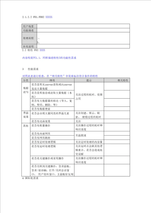 软件需求文档模板