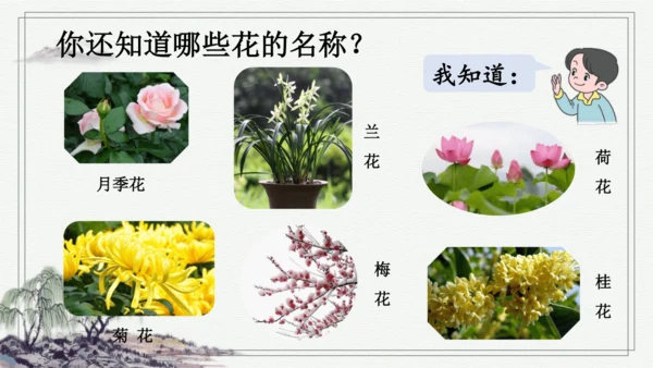 部编版四年级上册语文 语文园地四 课件