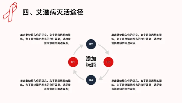 HIV预防艾滋病知识讲座通用PPT模板