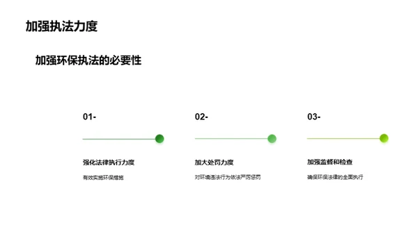 环保法制，守护蓝天