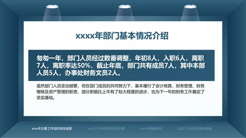 蓝色简约财务总监工作汇报PPT模板