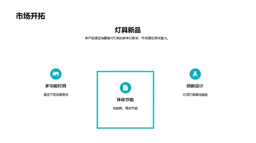 破晓之光：灯具创新领跑者