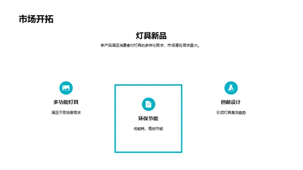 破晓之光：灯具创新领跑者
