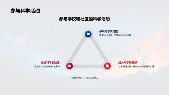 太空探索知识普及PPT模板