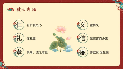 红色国潮弘扬中华传统美德PPT模板宣传PPT动态PPT中华中华传统美德传统美德