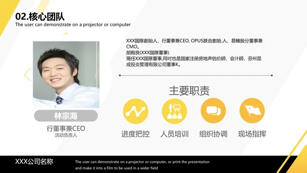 黄色简约企业宣传PPT模板