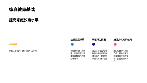 全球视野下的礼仪教育PPT模板