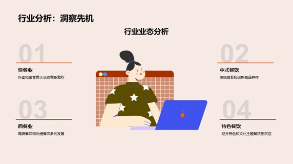 餐饮业半年金融解读