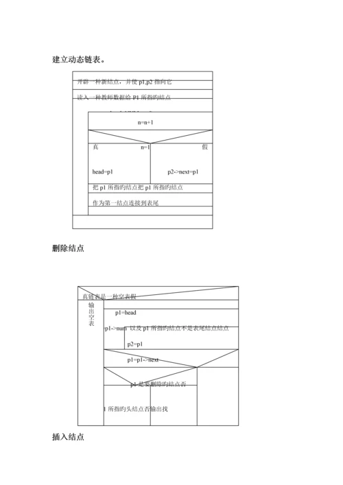 c语言程序设计教师工资基础管理系统具体的设计基础报告.docx