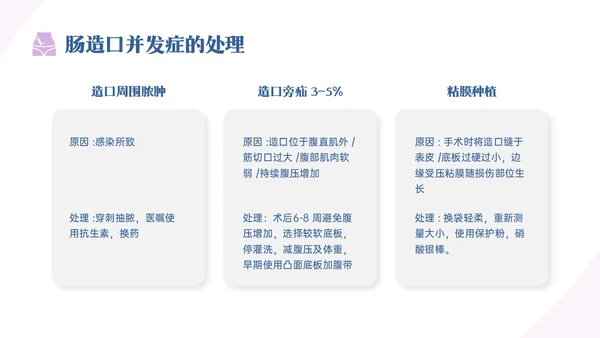 蓝紫色商务实拍造口护理培训PPT课件