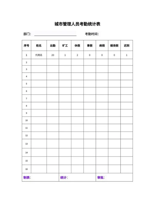 城市管理人员考勤统计表word模板