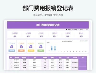费用报销登记表