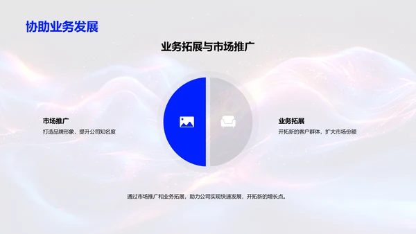 IT年终业绩总结PPT模板