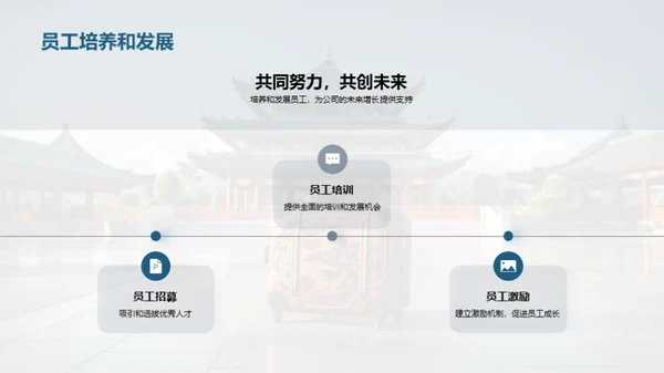 赋能旅游新篇章
