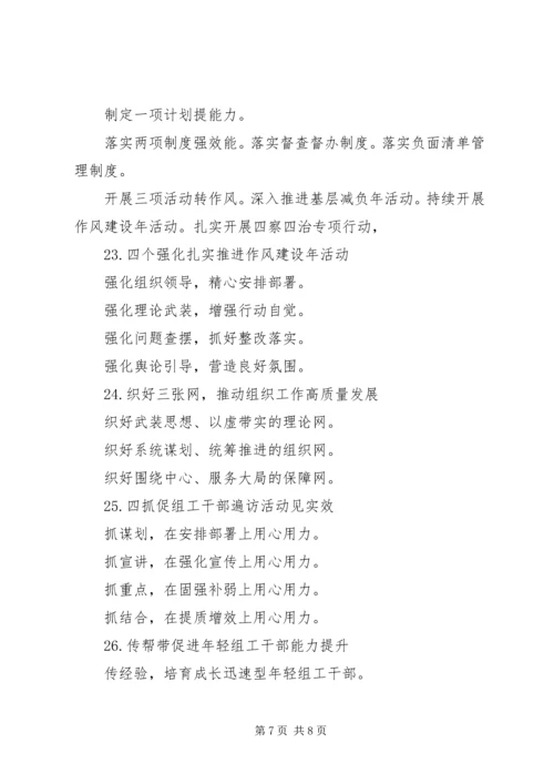 公文写作机关自身建设提纲.docx