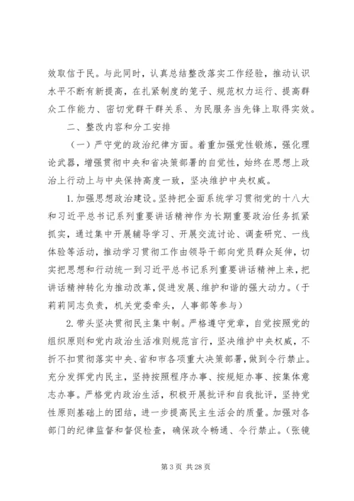 群众路线教育实践活动整改落实方案.docx