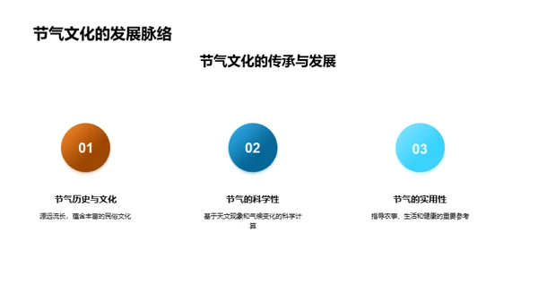 小寒节气解析