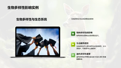 生态保全与生物多样性