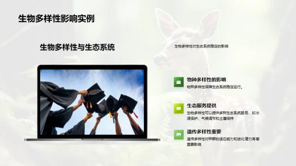 生态保全与生物多样性