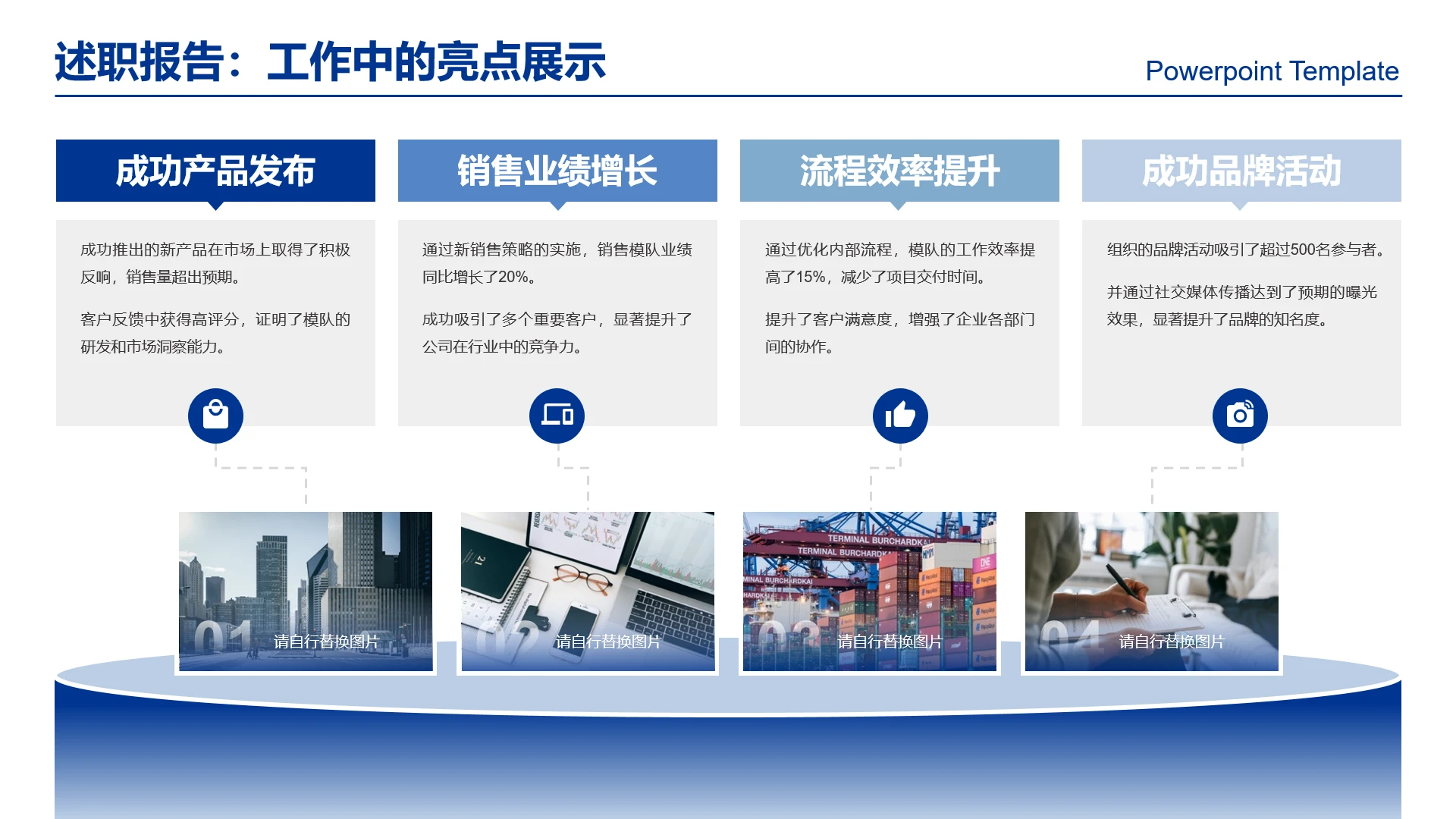 高级感工作汇报述职报告工作亮点展示图文排版