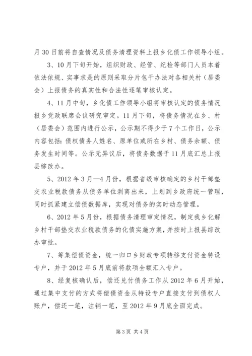 解决乡政府垫交农业两税债务工作方案 (3).docx