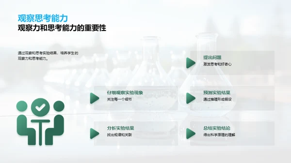 小科学家的探索之旅