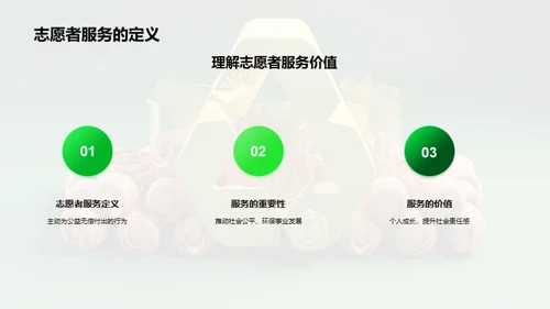 志愿者经历分享