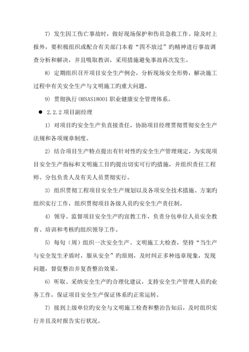 商住楼安全综合施工组织设计.docx