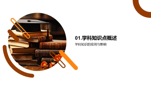 高三全科学习攻略