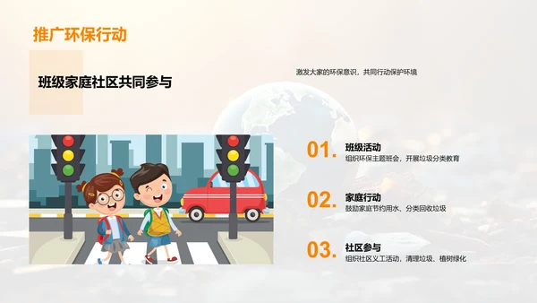 环保行动路线图