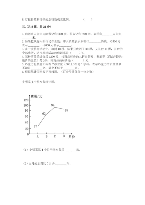 人教版数学六年级下册试题期末模拟检测卷及参考答案【能力提升】.docx